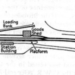 HELSTON STATION MAP